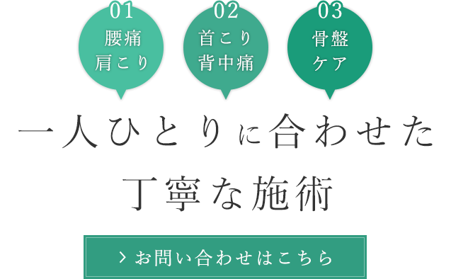 お客様だけの施術計画を提案